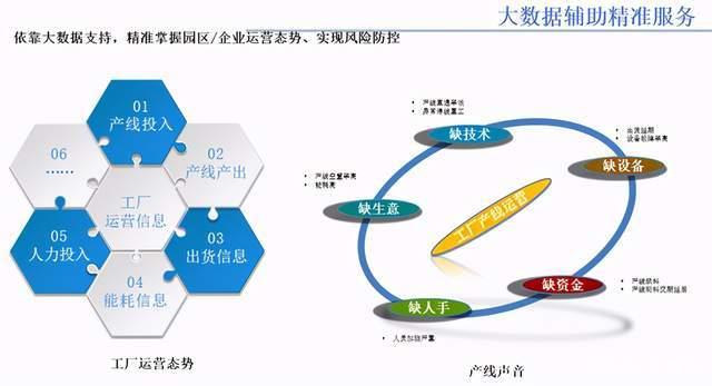 六大亮點驅動，英眾科技智慧城市解決方案正式問世